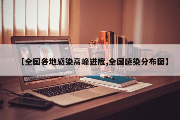 【全国各地感染高峰进度,全国感染分布图】