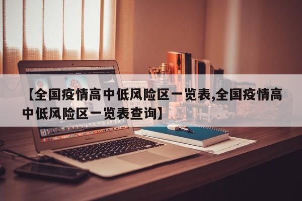 【全国疫情高中低风险区一览表,全国疫情高中低风险区一览表查询】