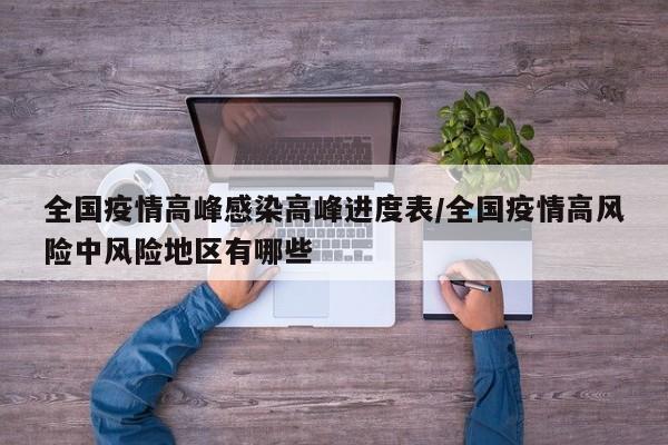全国疫情高峰感染高峰进度表/全国疫情高风险中风险地区有哪些